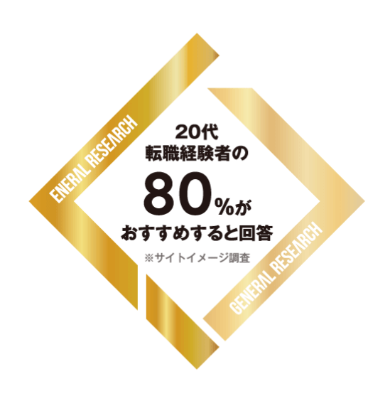 称号